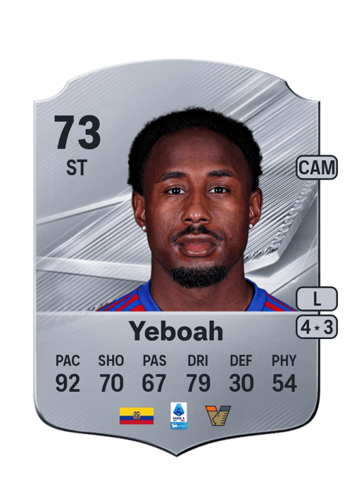 John Yeboah