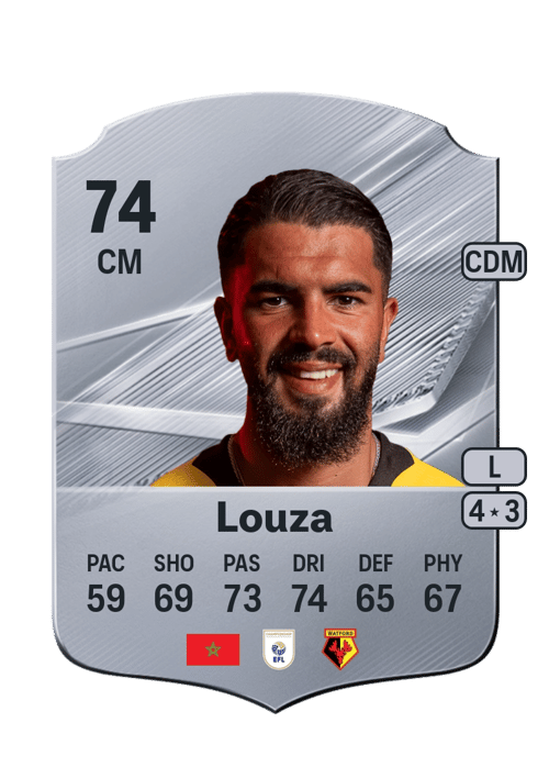 Imrân Louza