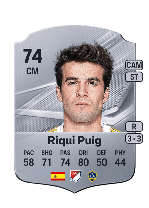 Riqui Puig