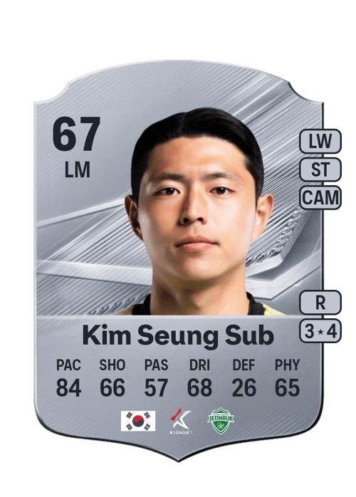 Kim Seung Sub