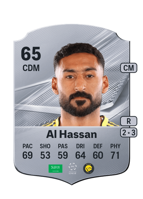 Ali Al Hassan