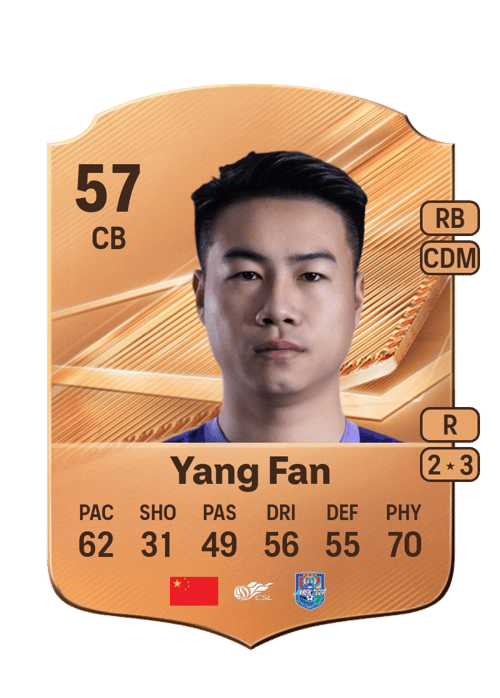 Yang Fan