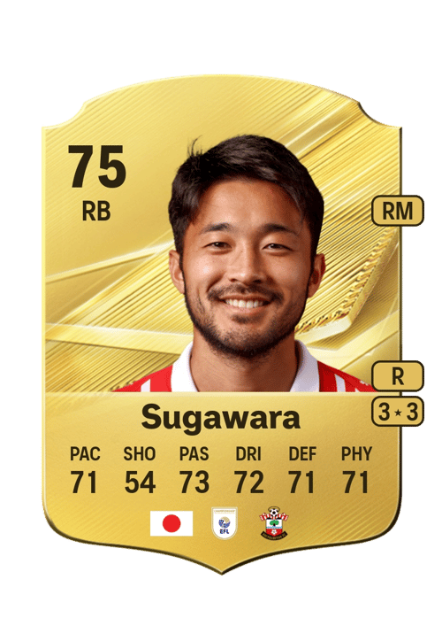 Yukinari Sugawara