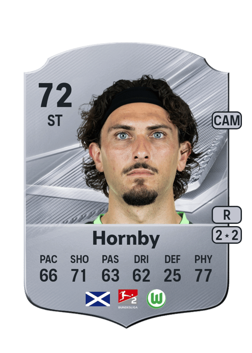 Fraser Hornby