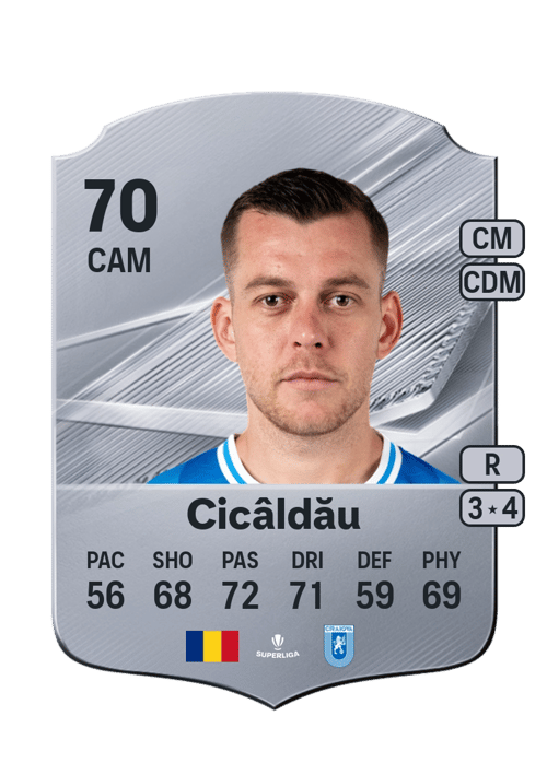 Alexandru Cicâldău