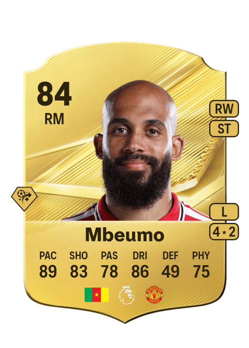 Bryan Mbeumo