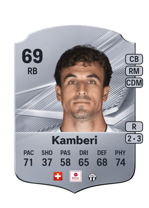 Lindrit Kamberi