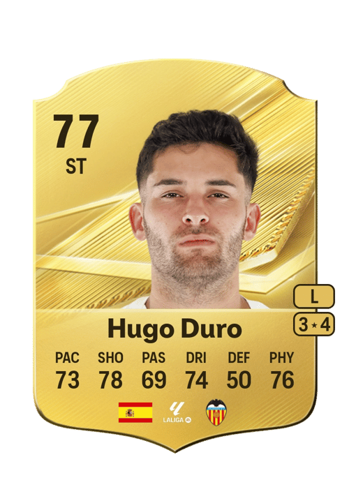 Hugo Duro