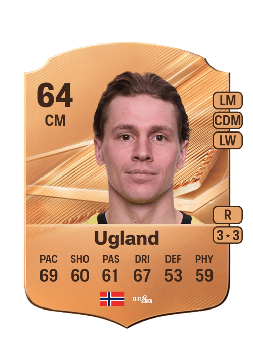 Mikael Ugland