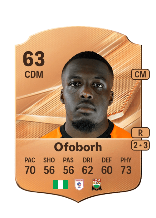 Nnamdi Ofoborh