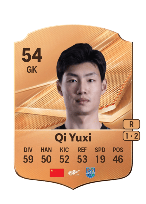 Qi Yuxi