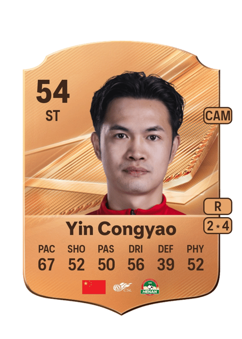 Yin Congyao