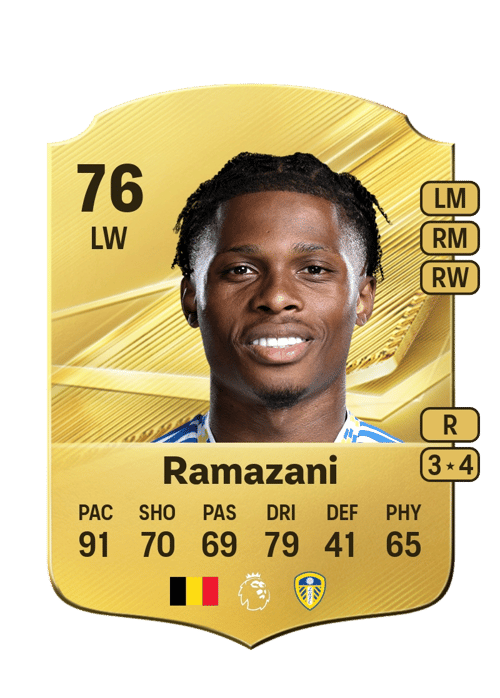 Largie Ramazani