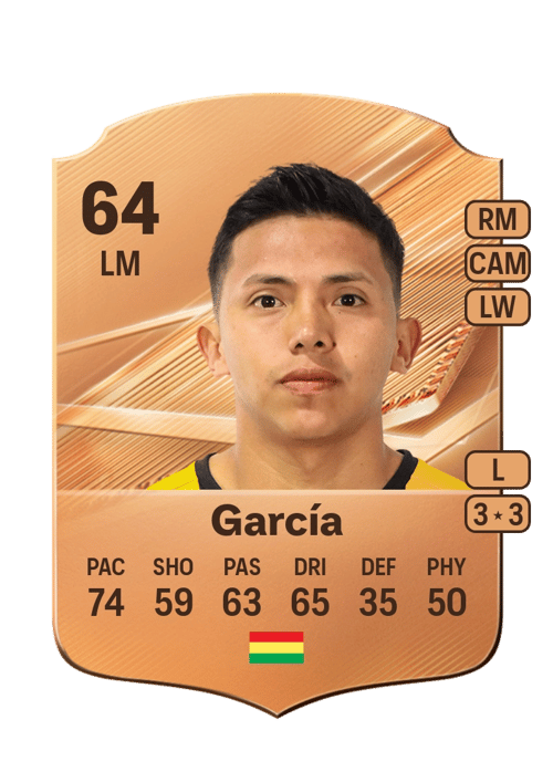 John García