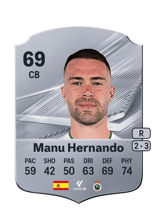 Manu Hernando