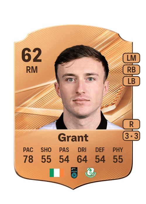 Danny Grant