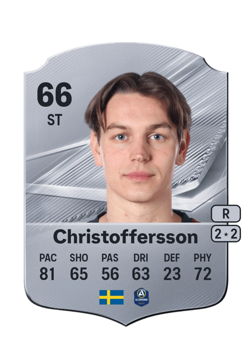 Noah Christoffersson
