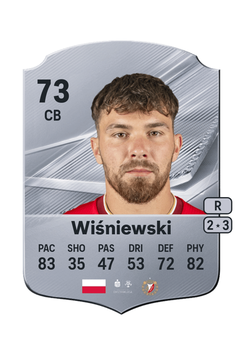 Przemysław Wiśniewski