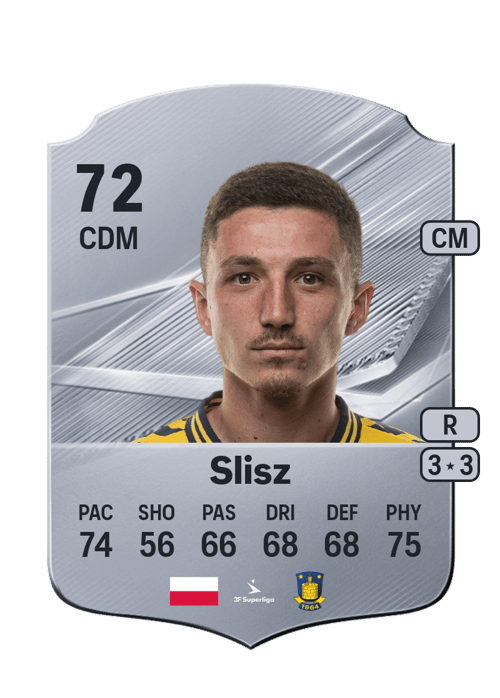 Bartosz Slisz