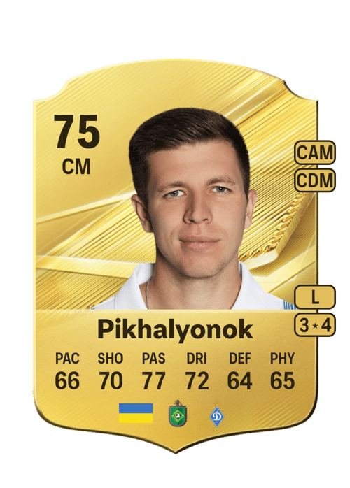 Oleksandr Pikhalyonok