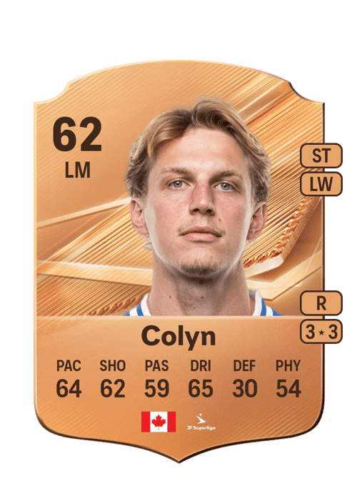 Simon Colyn