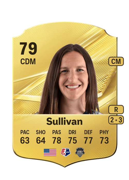Andi Sullivan