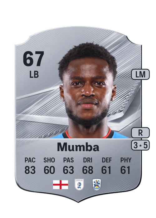 Bali Mumba