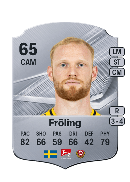 Nils Fröling