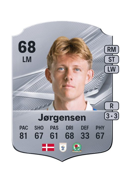 Mathias Jørgensen