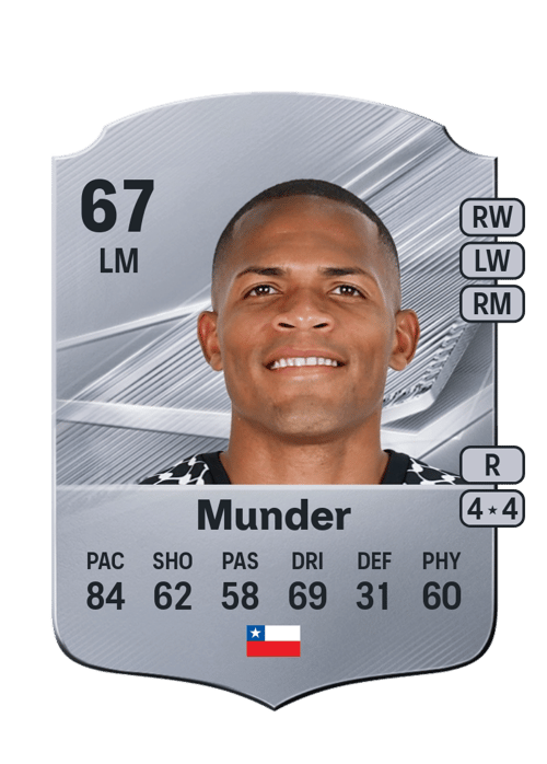 César Munder