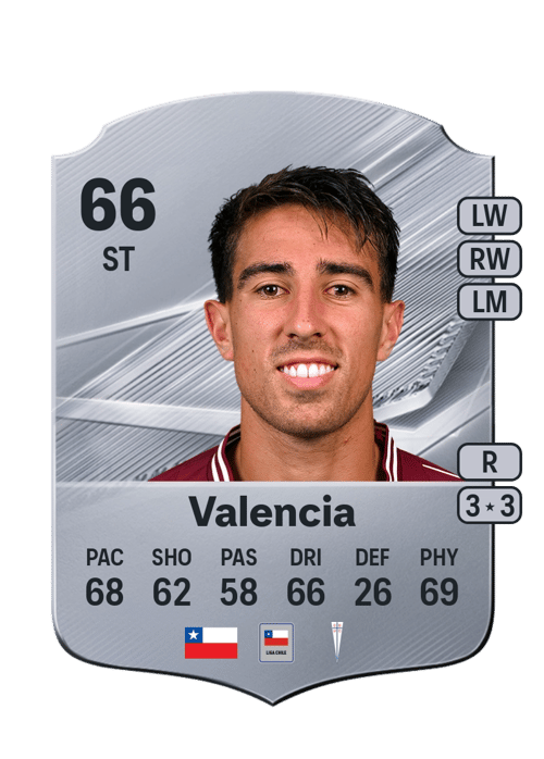 Diego Valencia