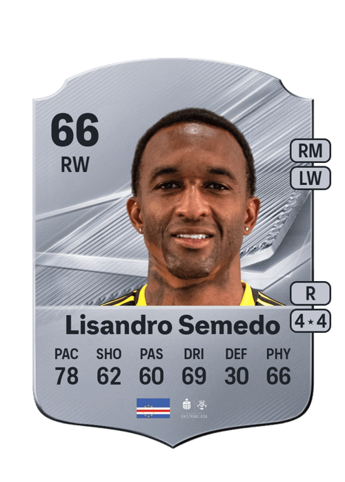 Lisandro Semedo