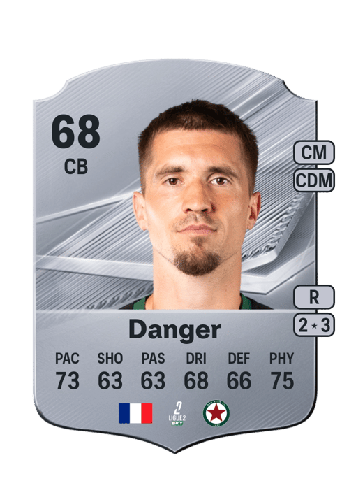 Bradley Danger