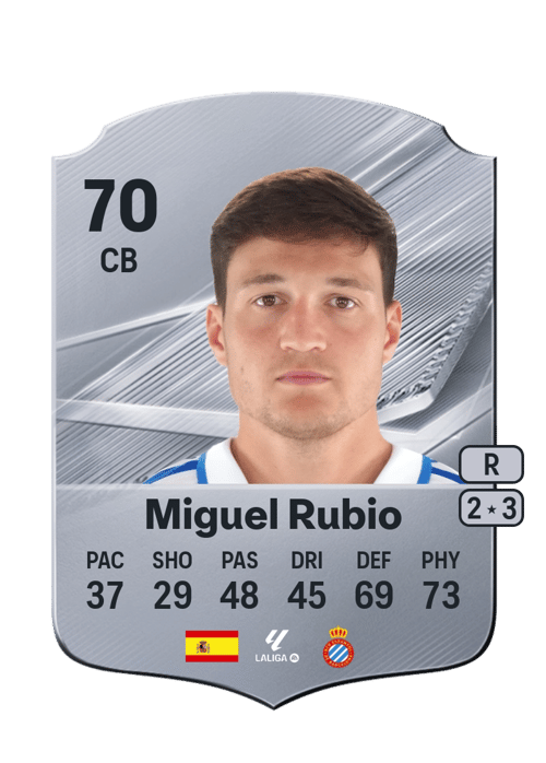 Miguel Rubio