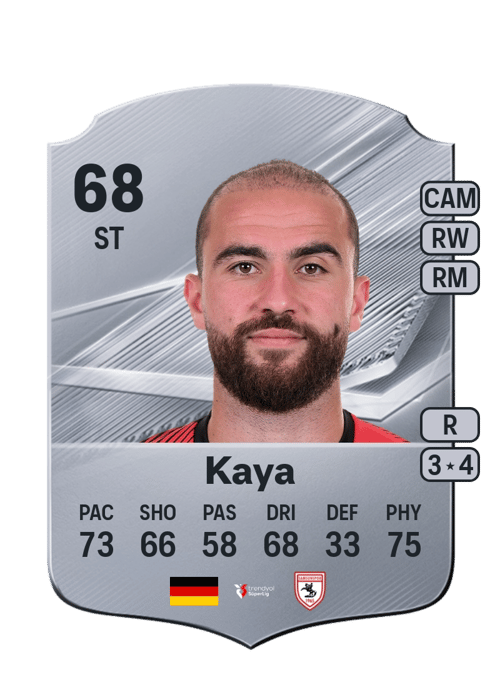Fatih Kaya