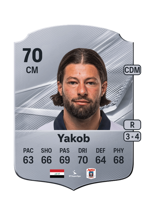 Kevin Yakob