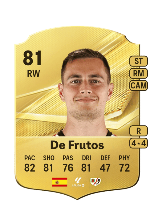 De Frutos