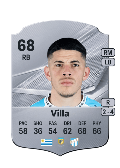Maximiliano Villa