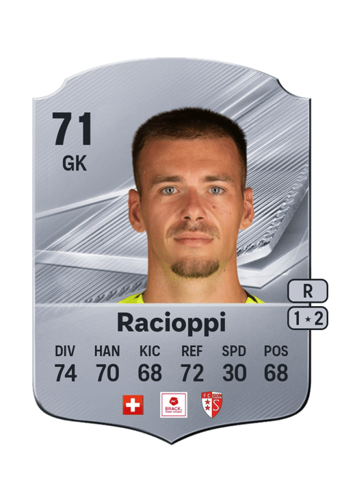 Anthony Racioppi