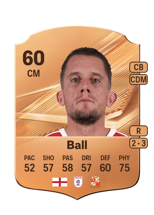 James Ball