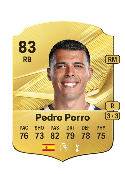 Pedro Porro