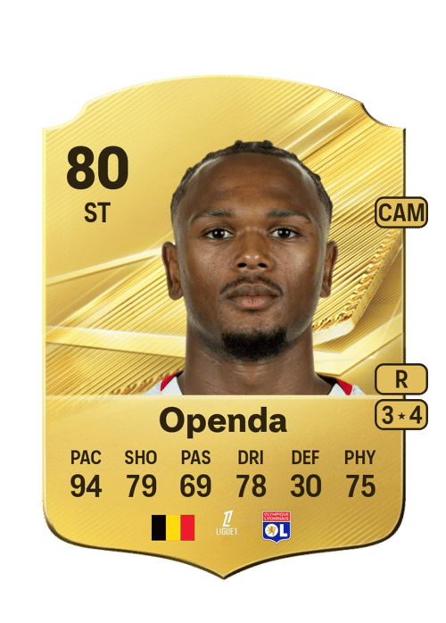 Loïs Openda