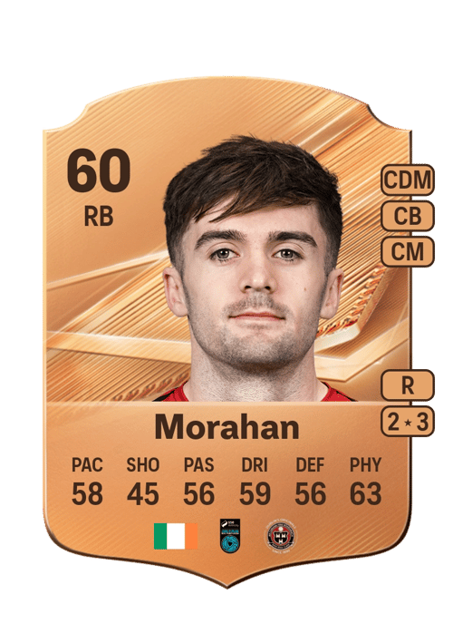 Niall Morahan