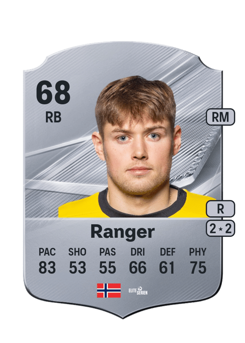 Lars Mogstad Ranger
