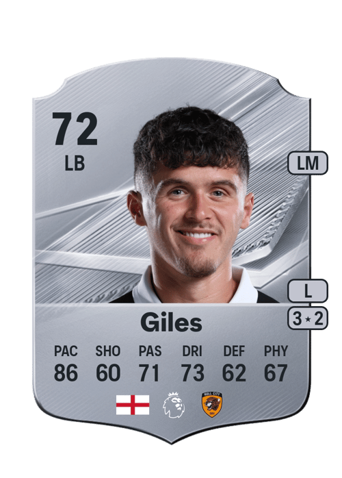 Ryan Giles