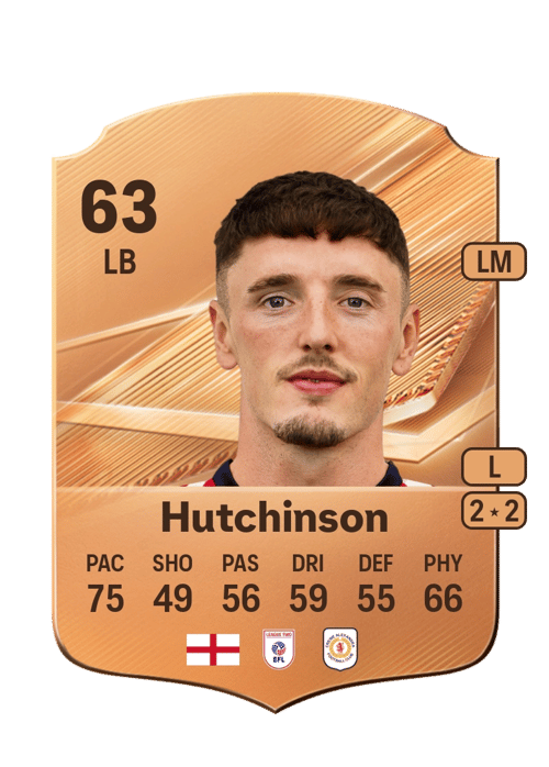 Reece Hutchinson