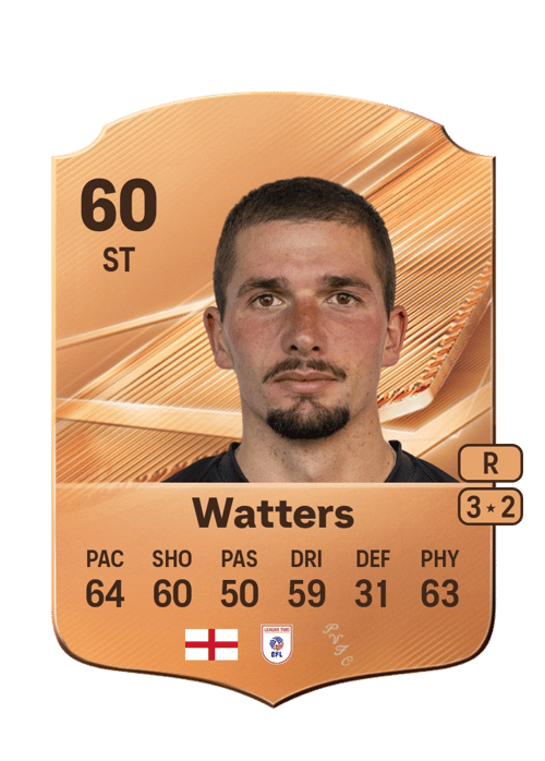 Max Watters