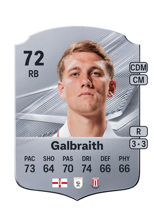 Ethan Galbraith