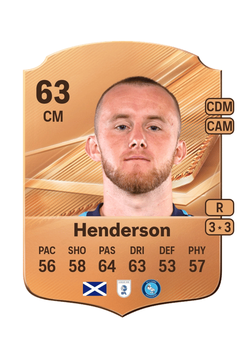 Ewan Henderson