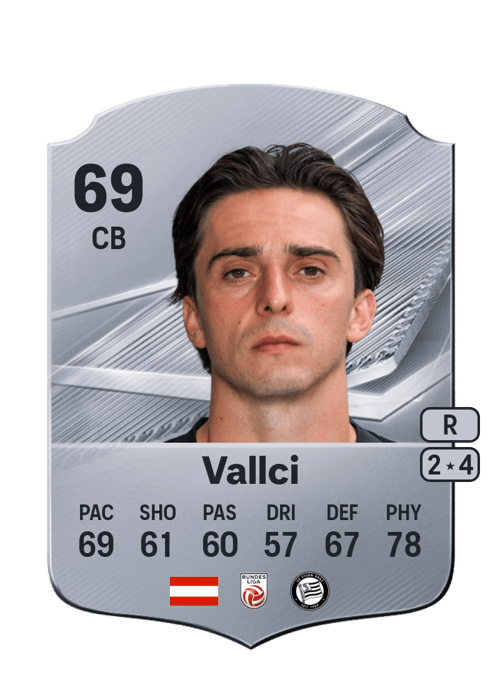 Albert Vallci